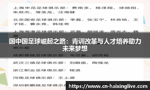 国中国足球崛起之路：青训改革与人才培养助力未来梦想