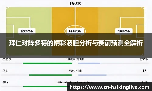 拜仁对阵多特的精彩波胆分析与赛前预测全解析